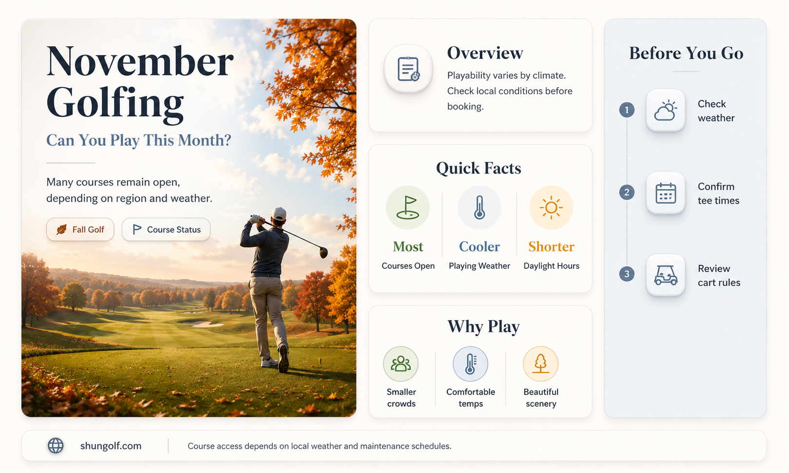 are golf courses open in november