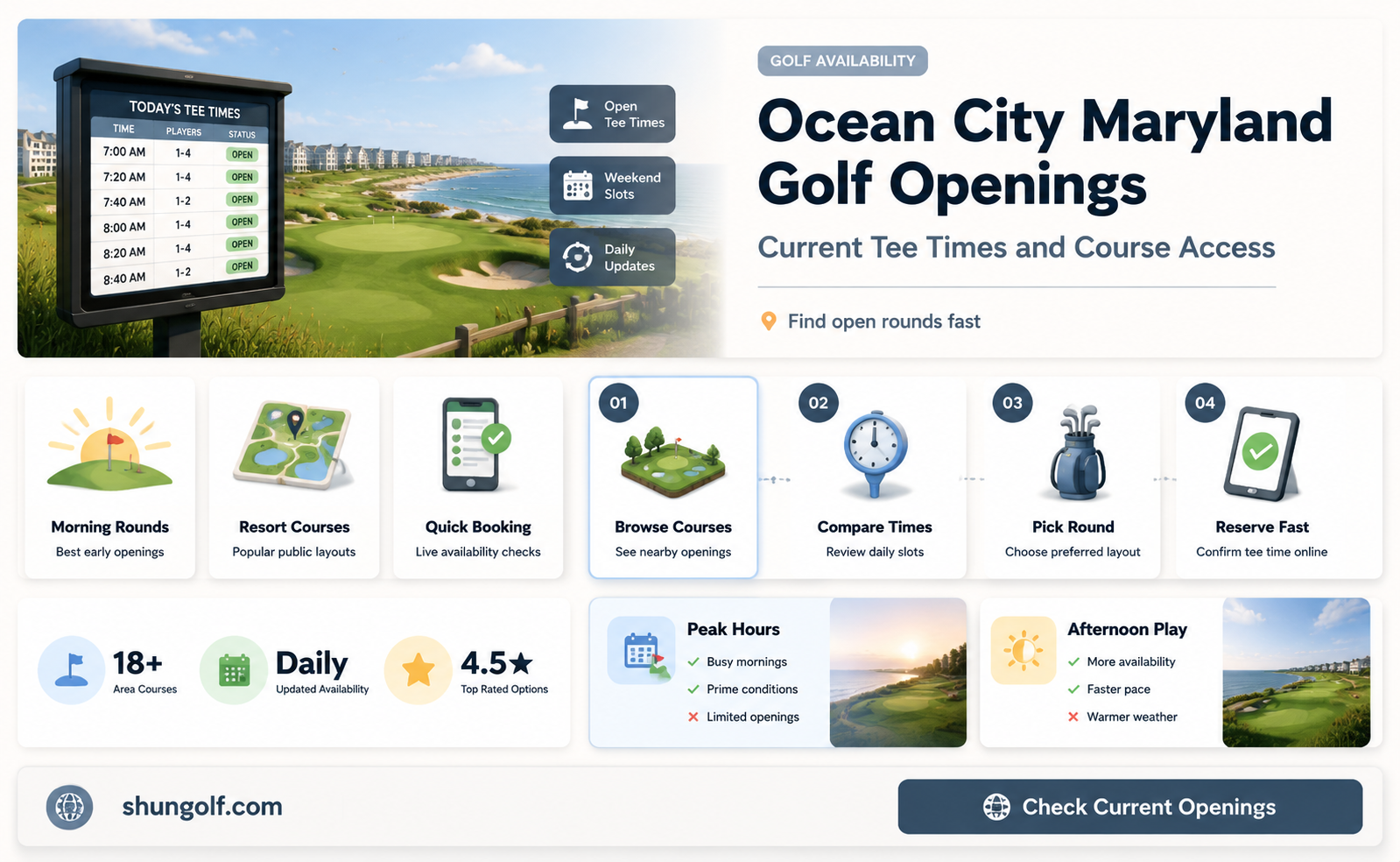 are golf courses in ocean city maryland open