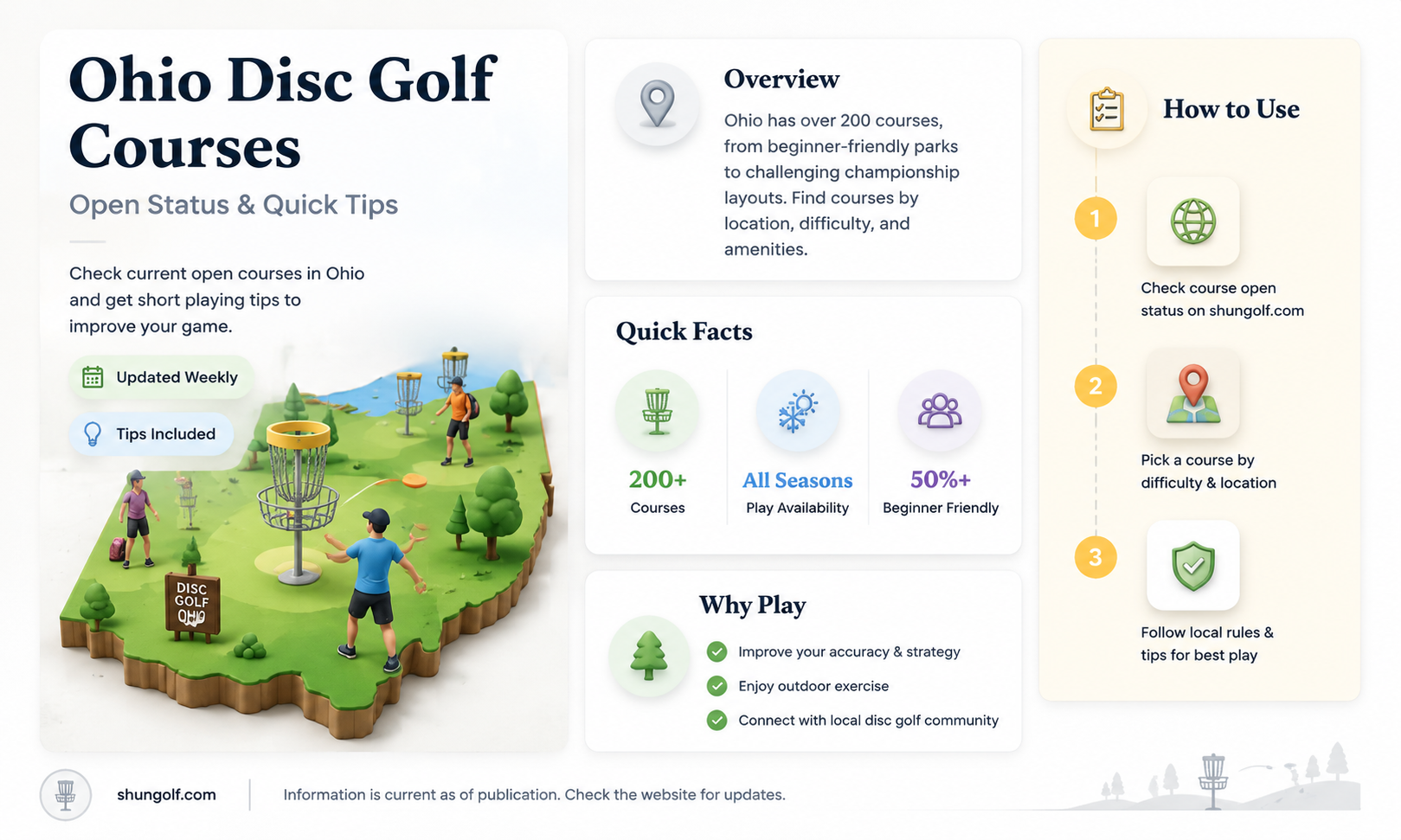are disc golf courses open in ohio