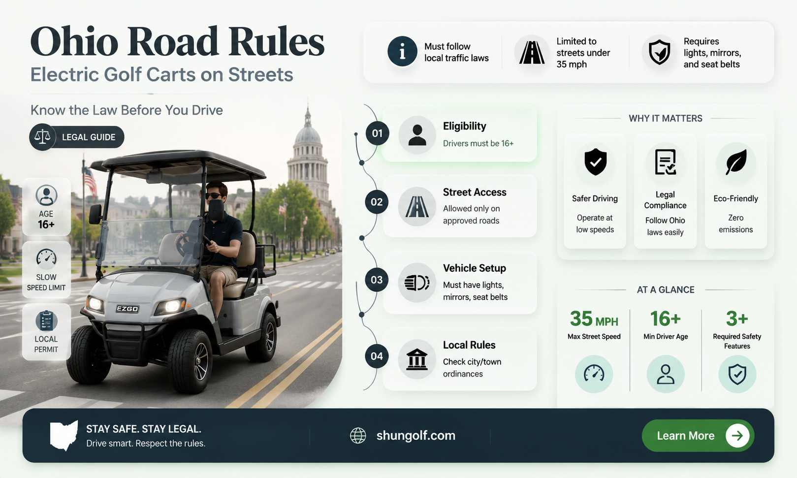 are electric golf carts allowed on roads in ohio