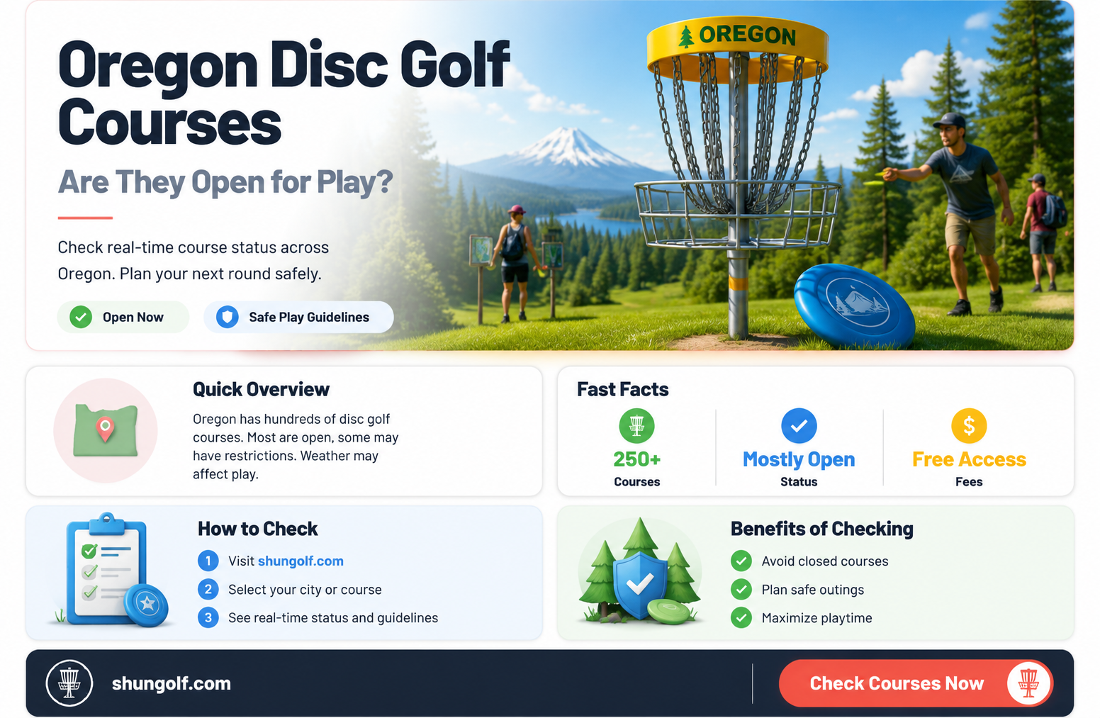 are disc golf courses open in oregon