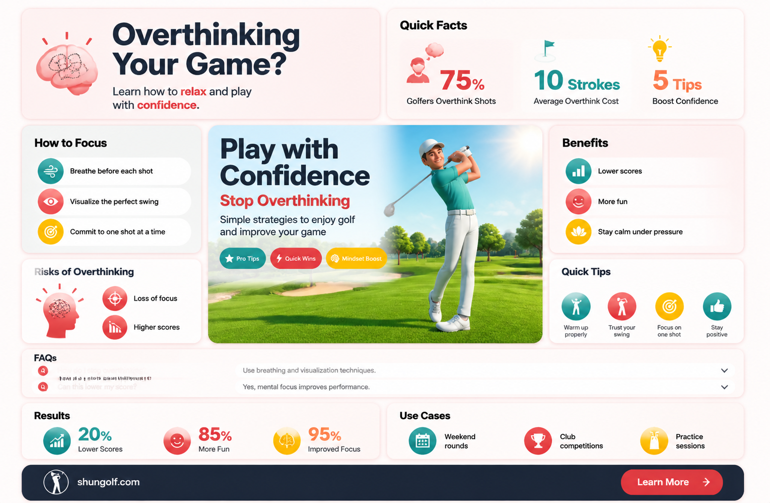 am i too in my head for golf