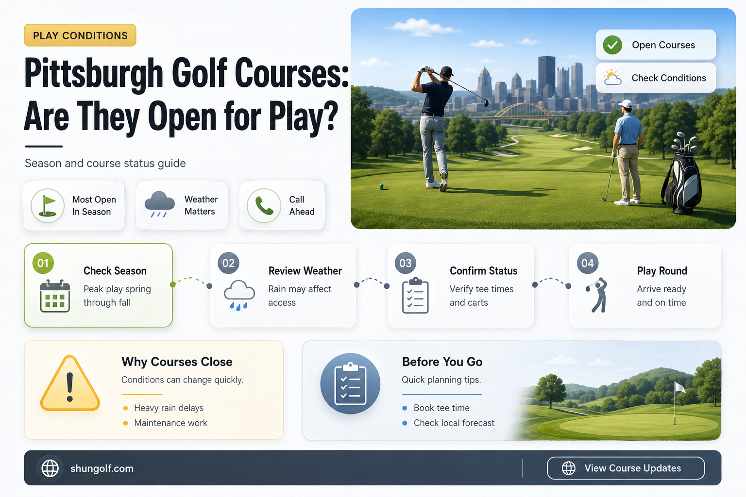 are golf courses open in pittsburgh