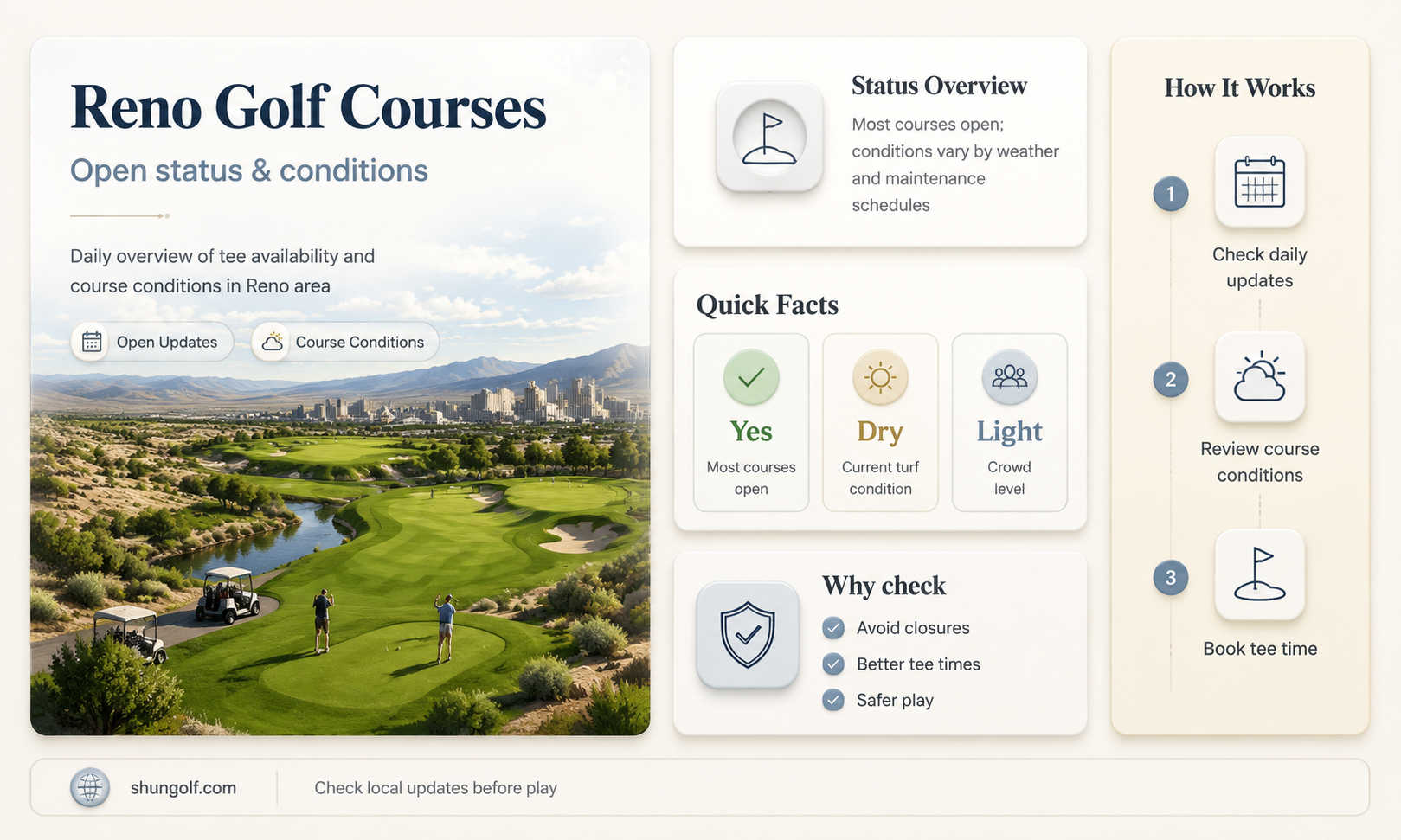 are golf courses open in reno