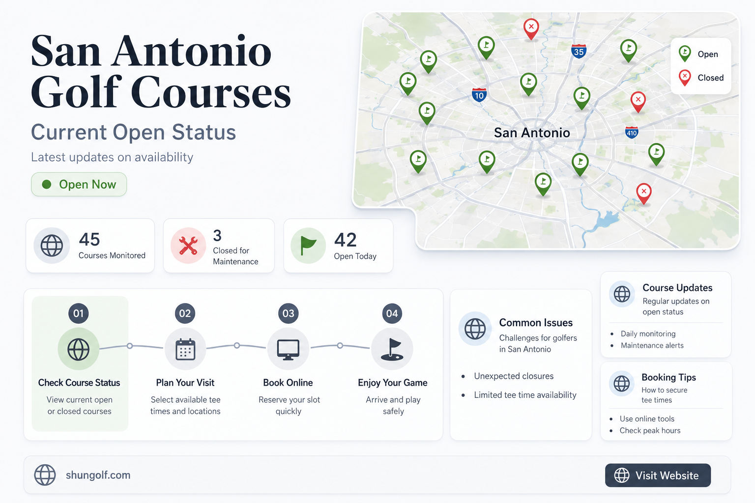 are golf courses in san antonio open