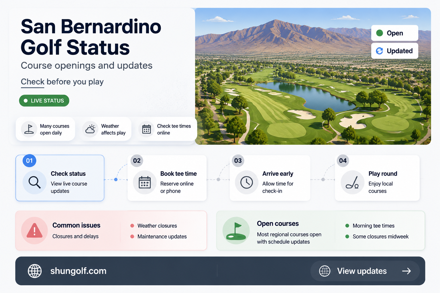 are golf courses open in san bernardino county