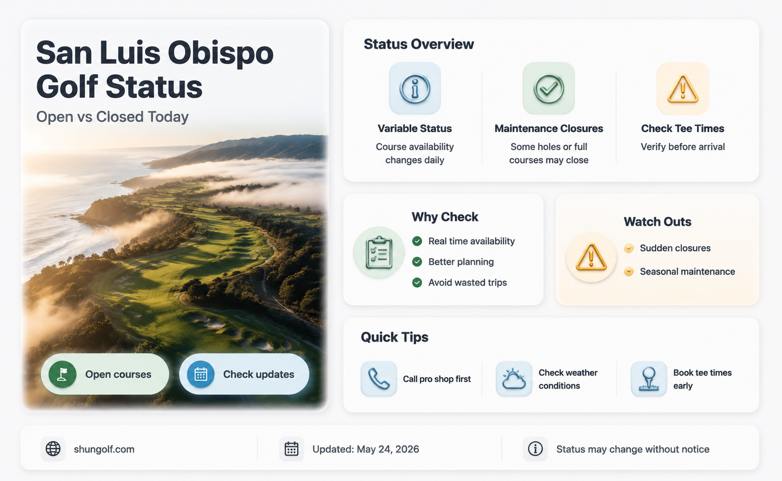 are golf courses open in san luis obispo county