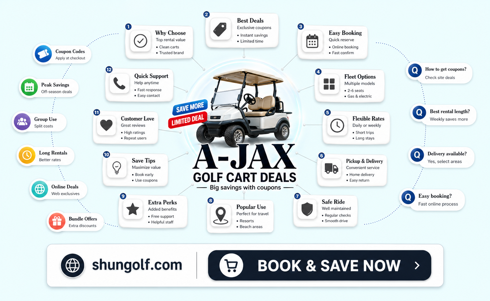 a-jax golf cart rental coupon