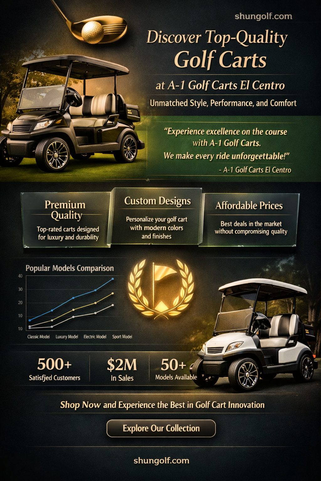 a-1 golf carts el centro