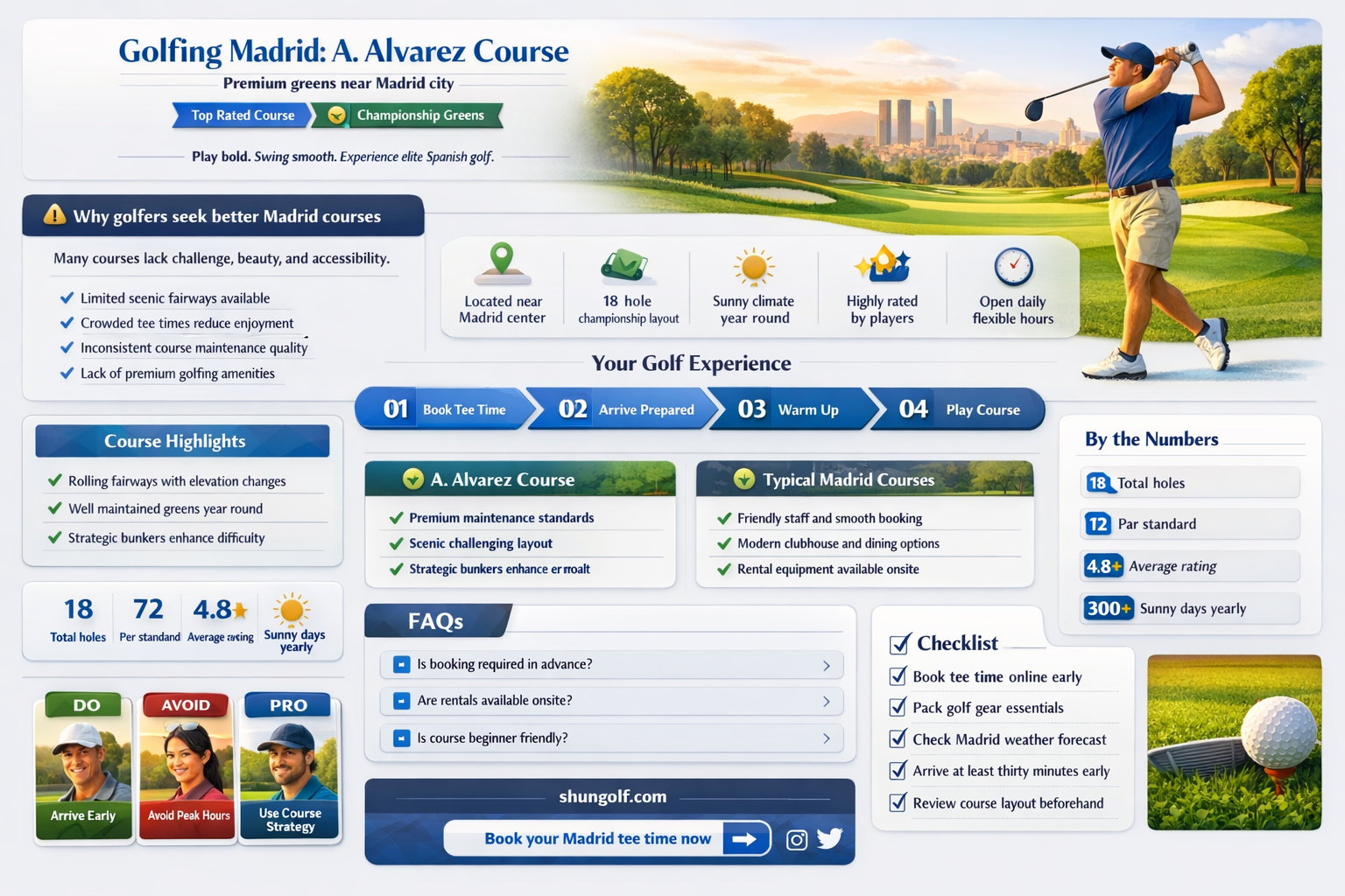 a-alvarez golf madrid