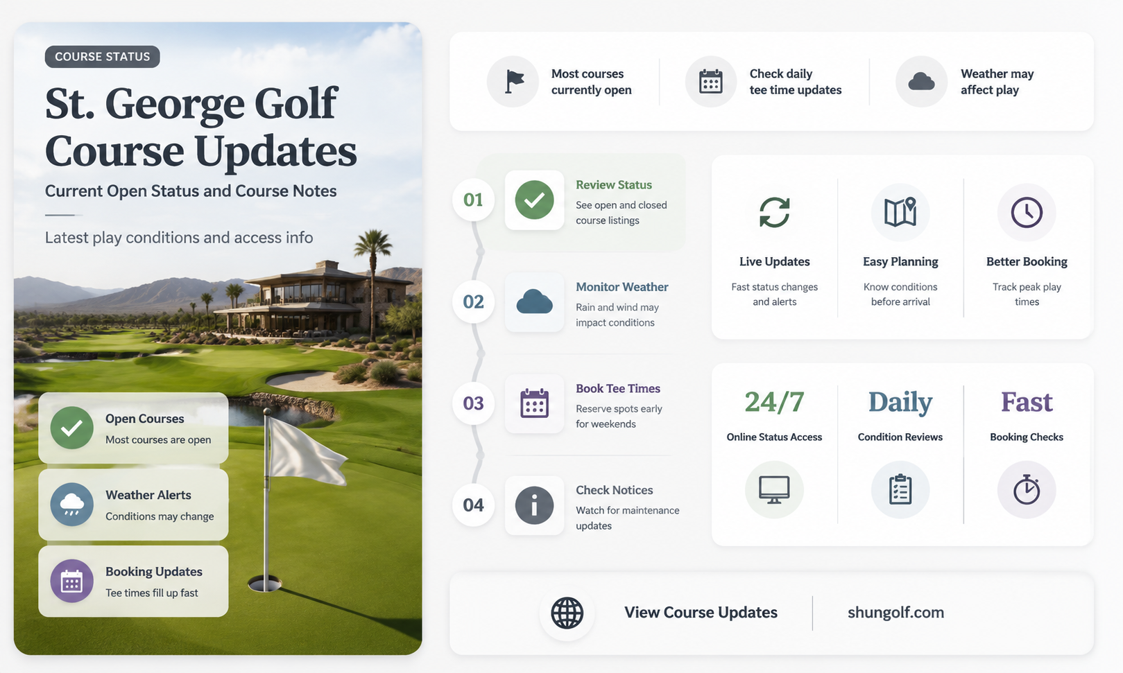are golf courses in st george open