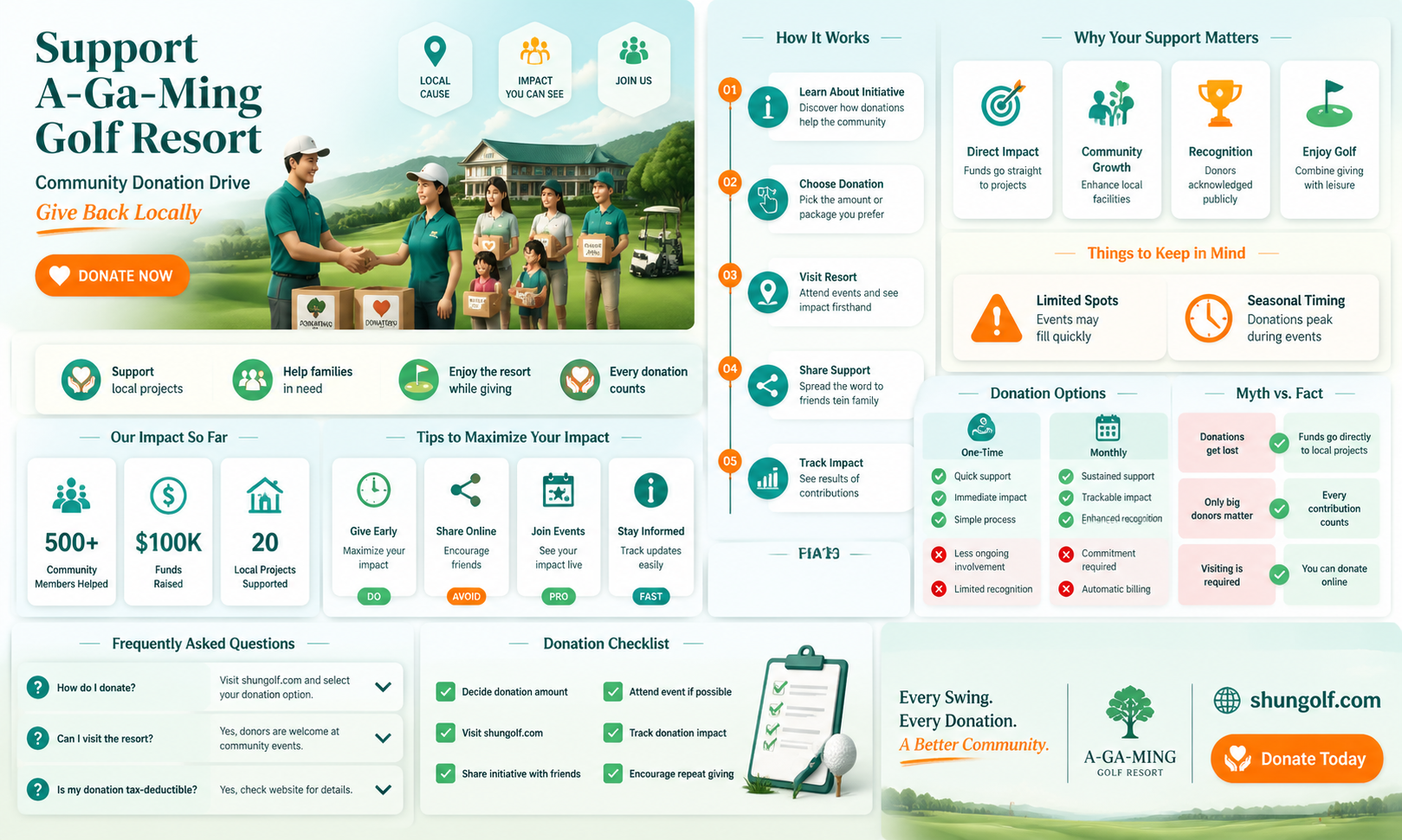 a-ga-ming golf resort donation request