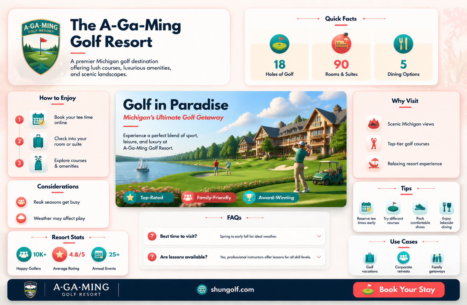 a-ga-ming golf resort