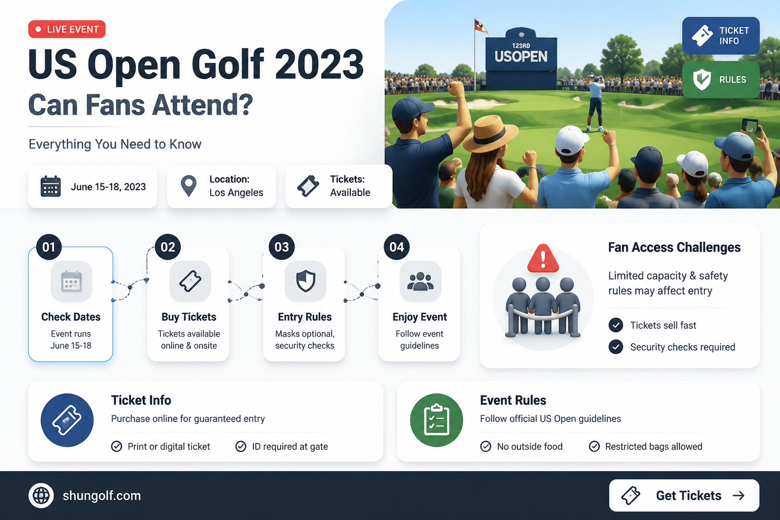 are fans allowed at us open golf