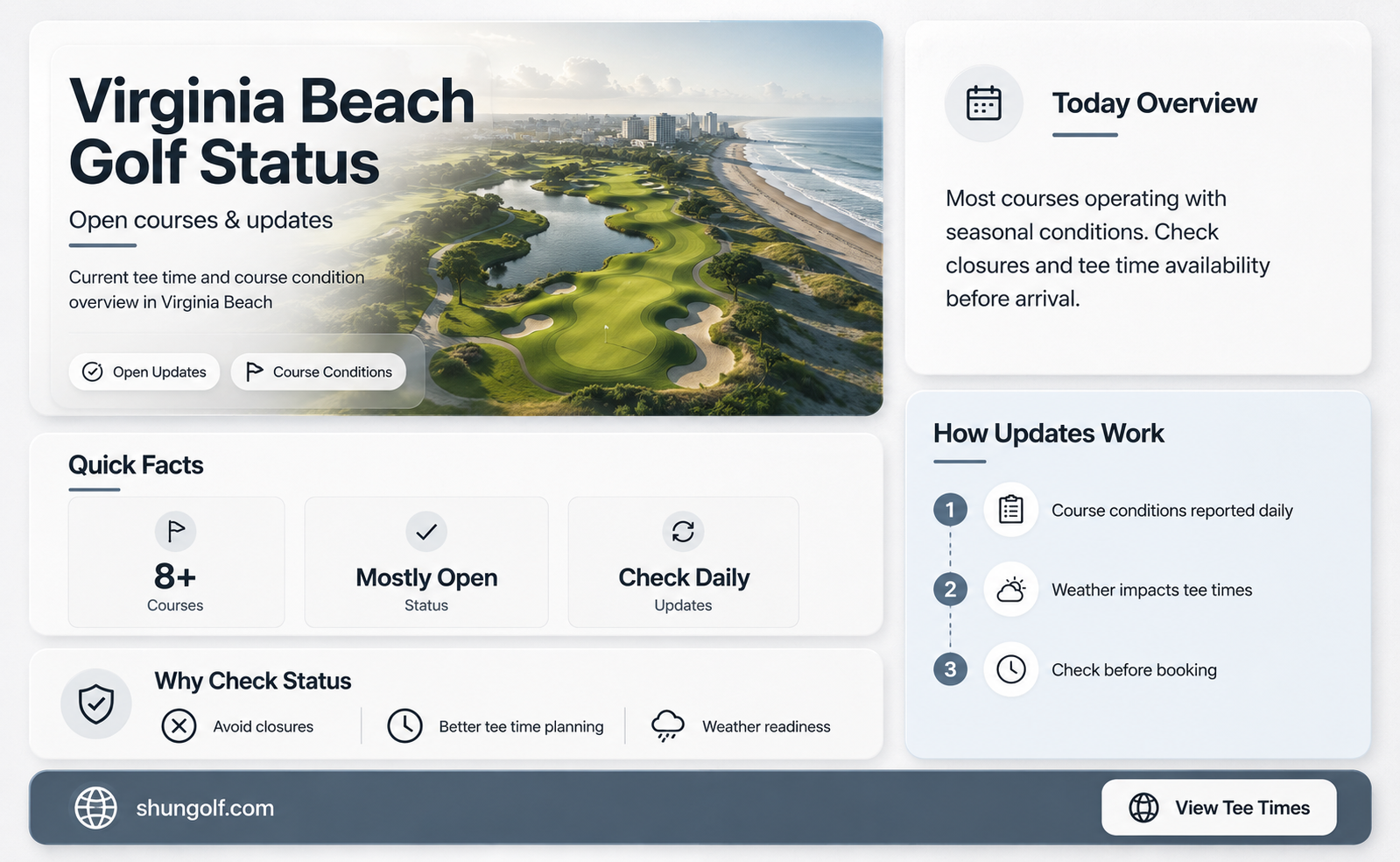 are golf courses open in virginia beach