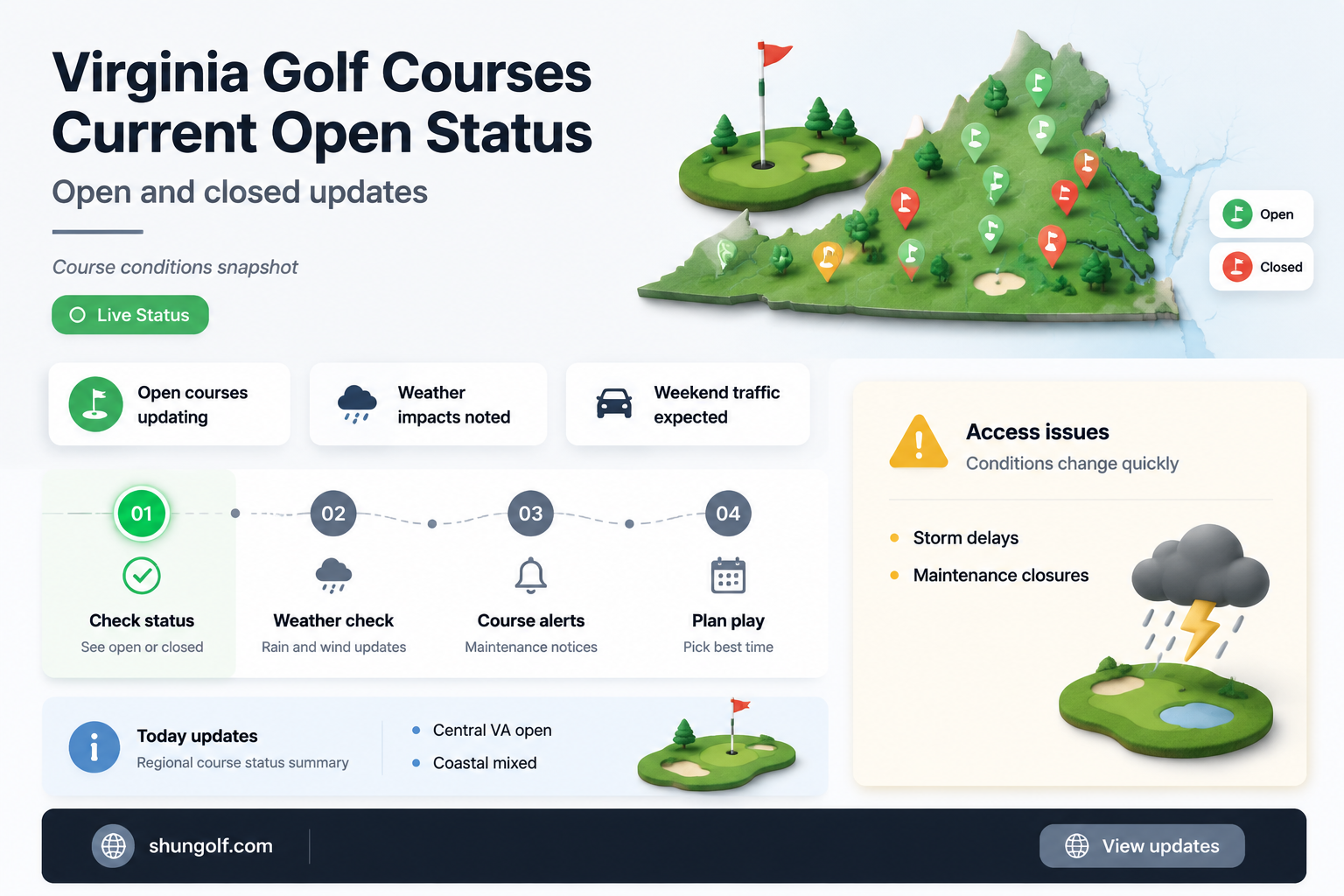are golf courses open in virgina