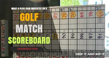 Decoding the Plus Sign: Understanding Golf Match Scoreboard Symbols
