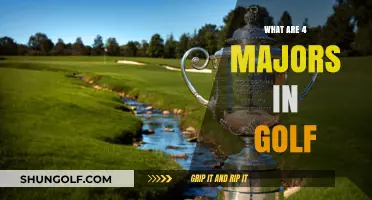 Golf's Grand Slam: The Four Majors
