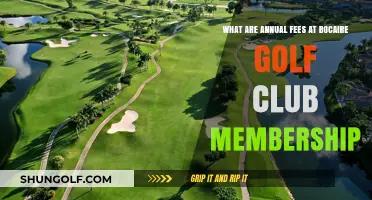 Bocaire Golf Club Membership: Understanding Annual Fees and Benefits