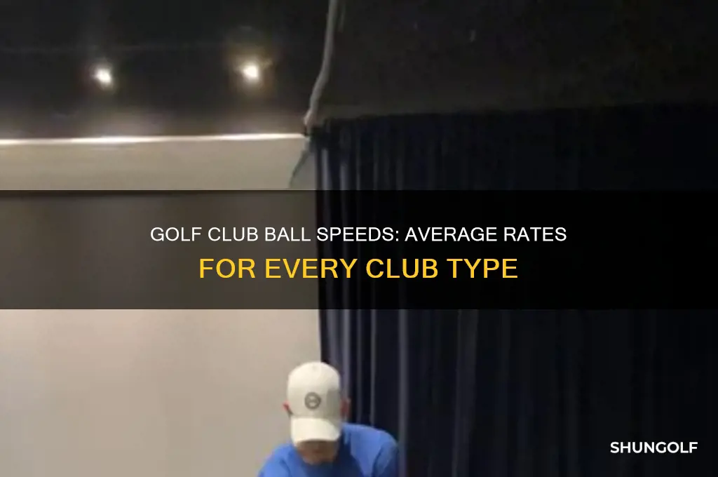 what are average ball speeds for different clubs in golf