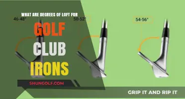 Understanding Golf Iron Loft Degrees: A Comprehensive Guide for Players