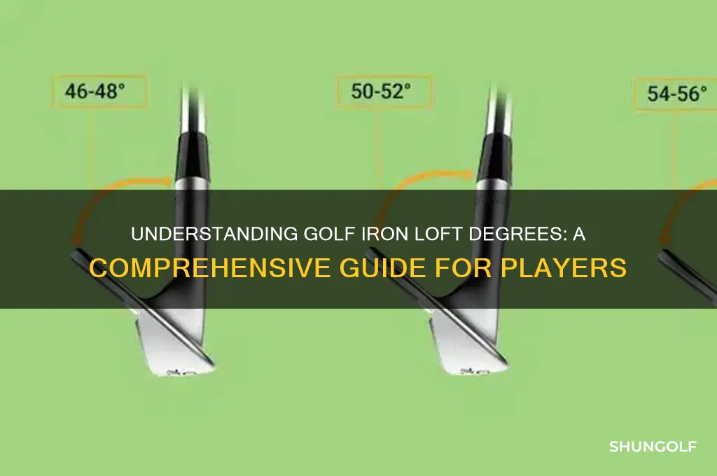 what are degrees of loft for golf club irons