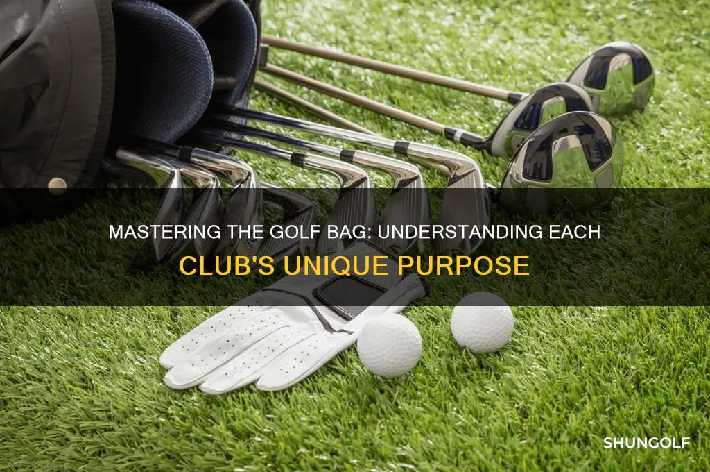 what are each club used for in golf