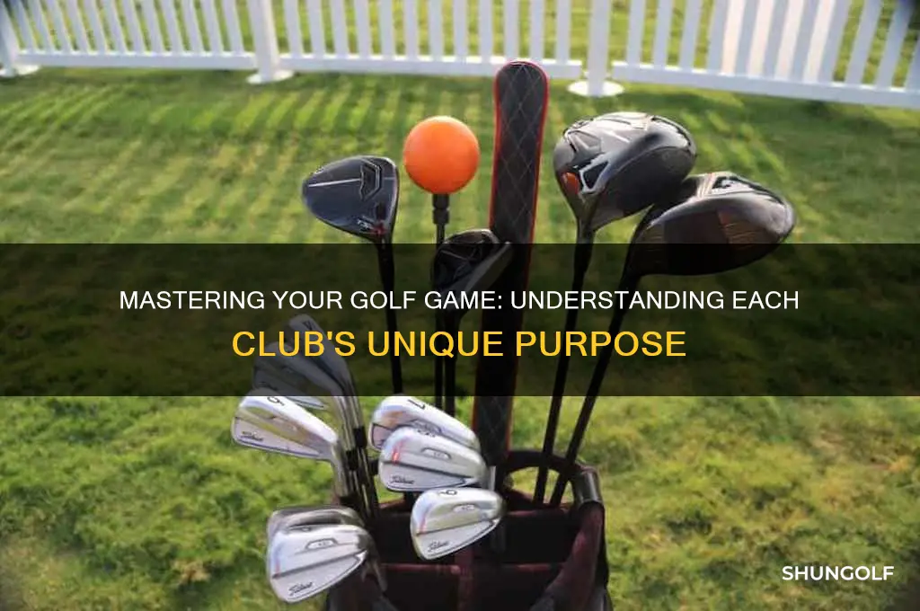 what are each golf club used for