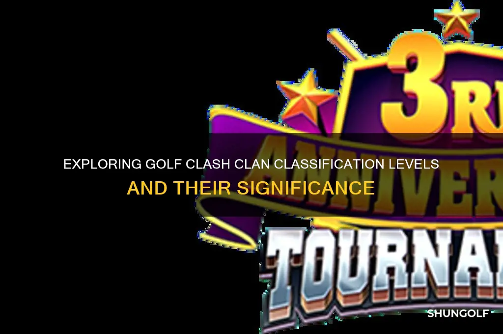what are existing levels of clan classification in golf clash