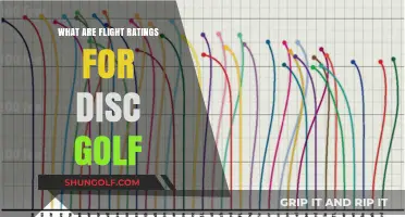 Understanding Flight Ratings in Disc Golf: A Comprehensive Guide