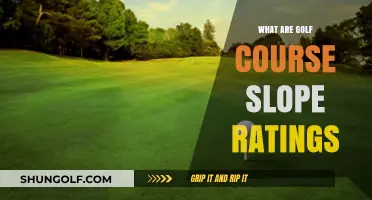 Understanding Golf Course Slope Ratings: A Beginner's Guide to Handicap Calculation