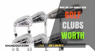 Left-Handed Golf Clubs: Value, Worth, and Buying Tips