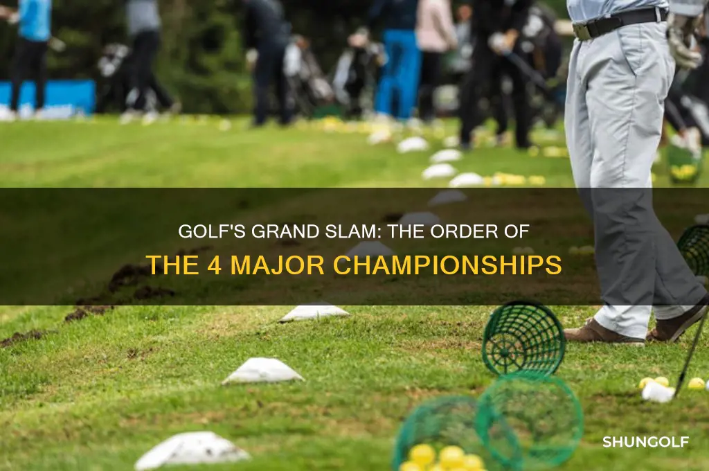 what are the 4 golf majors in order