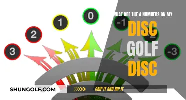 Decoding Your Disc Golf Disc: Understanding the Four Key Numbers