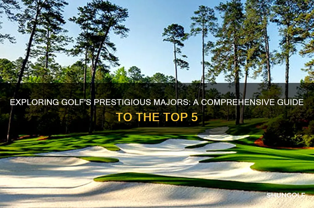 what are the 5 majors in golf