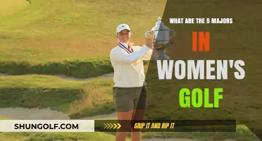 Exploring the Top Majors in Women's Golf: A Comprehensive Guide
