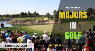Exploring Golf's Prestigious Majors: A Comprehensive Guide to the Tournaments