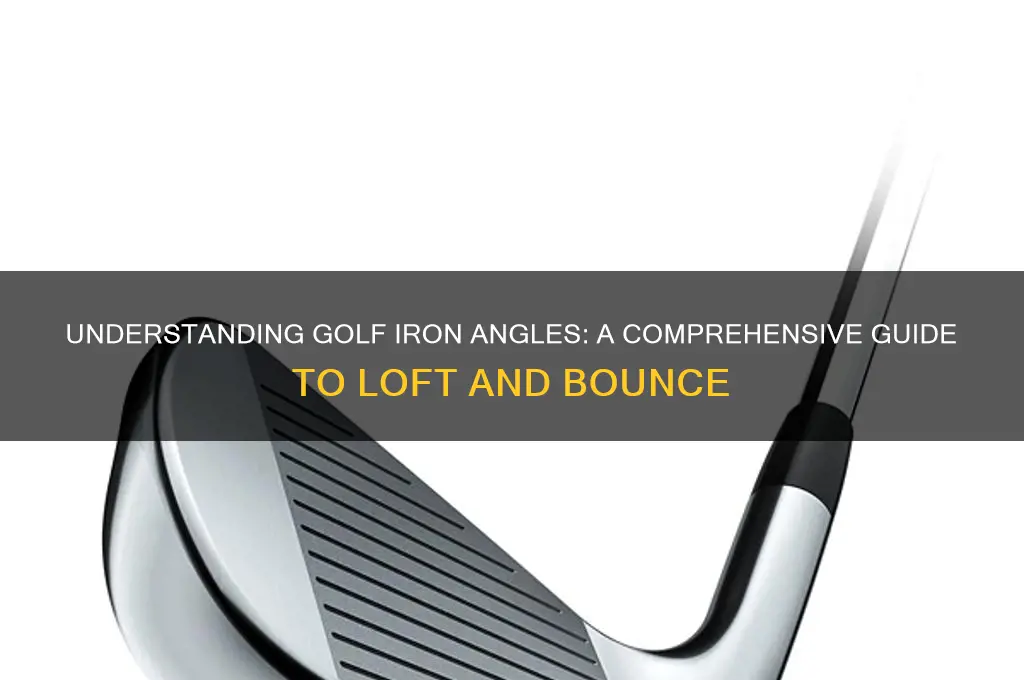 what are the angles of golf irons