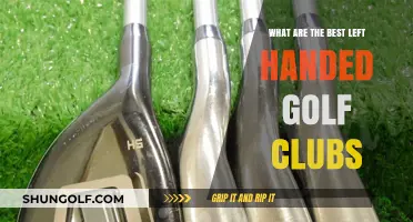 Top Left-Handed Golf Clubs for Enhanced Performance and Comfort