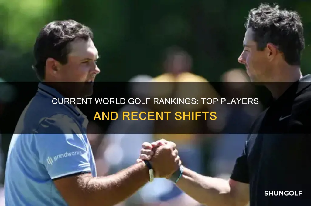 what are the current world golf rankings
