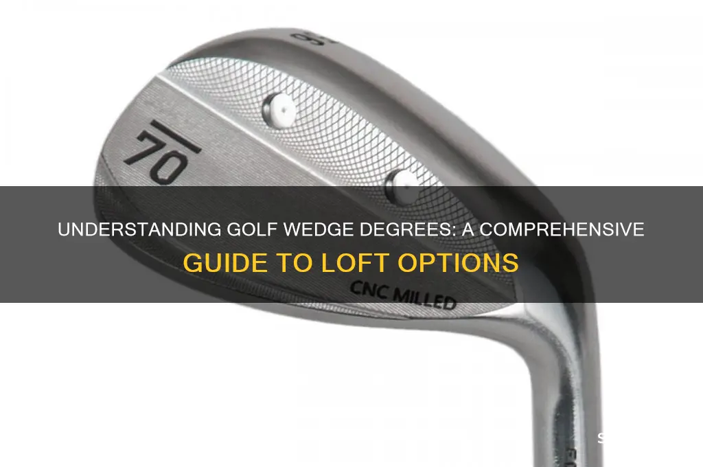 what are the degrees for golf wedges