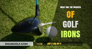 Understanding Golf Irons: Degrees Explained for Better Club Selection