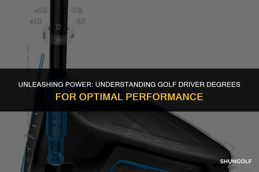 what are the degrees on a golf driver