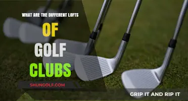 Understanding Golf Club Lofts: A Comprehensive Guide to Every Loft