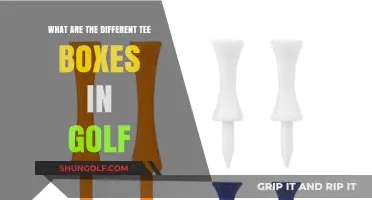 Understanding Golf Tee Boxes: A Guide to Different Distances and Colors