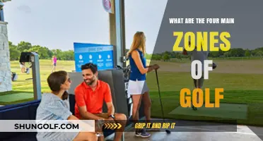 Exploring Golf's Four Primary Zones: A Comprehensive Course Breakdown