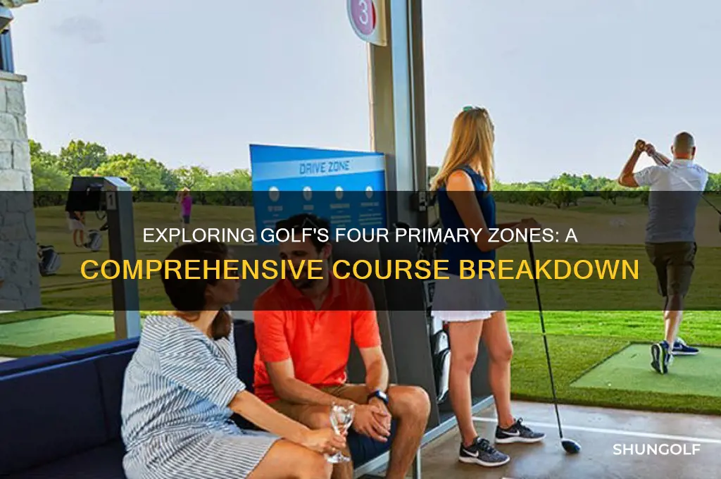 what are the four main zones of golf