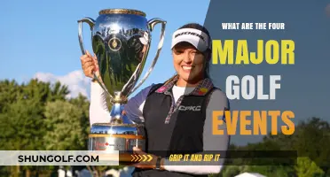 Exploring Golf's Grand Slam: The Four Major Championships