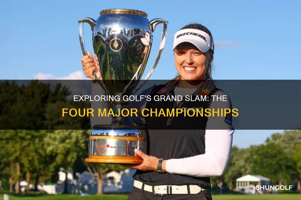 what are the four major golf events