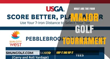 Exploring the Prestigious World of Golf: The Four Majors Unveiled